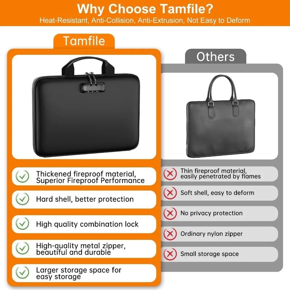 Hard-Shell Fireproof File Organizer with Lock Waterproof with Pocket Accordion File Folder Large Capacity Secure Lock
