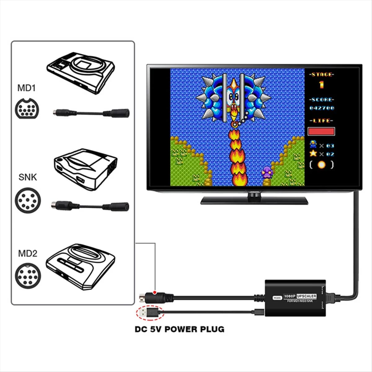 NEW Video Converter RGBS 1080 HD compatible HDMI 16/9 4/3 TV HD Cable Video Splitter for SEGA MD1 MD2 SNK Game Accessories