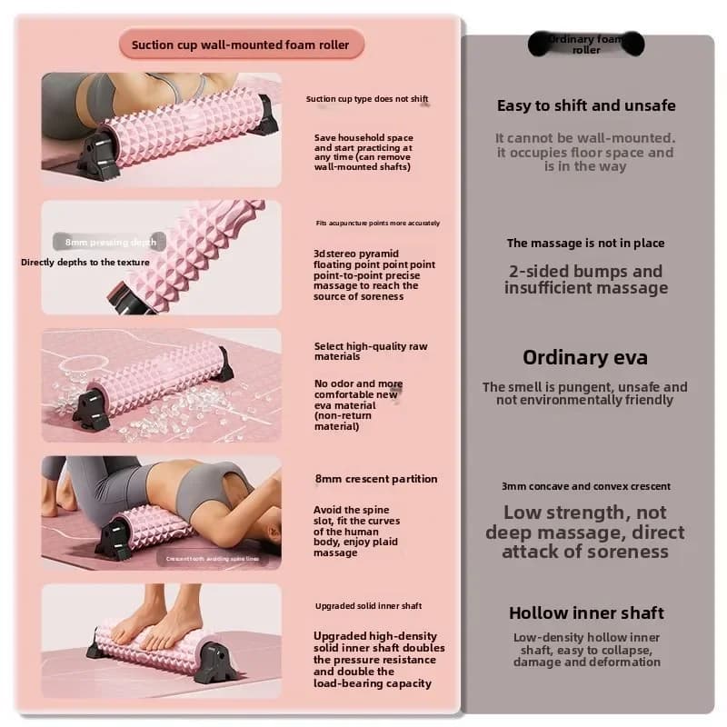 2025 NEW Foam Roller Adsorbable Foam Tree Muscle Relaxation Massage Professional Meridian Dragon Yoga Artefact Material