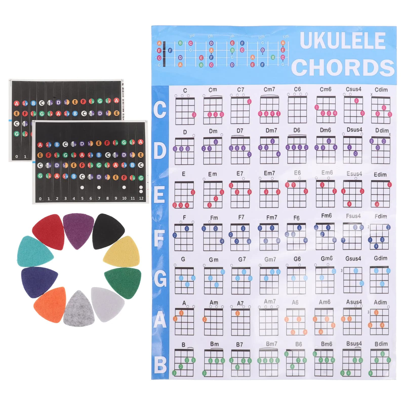 1Set Ukulele Learning Tools Chord Reference Stickers Fretboard Note Markers Color Coded Decals with Felt Picks Beginner Ukulele