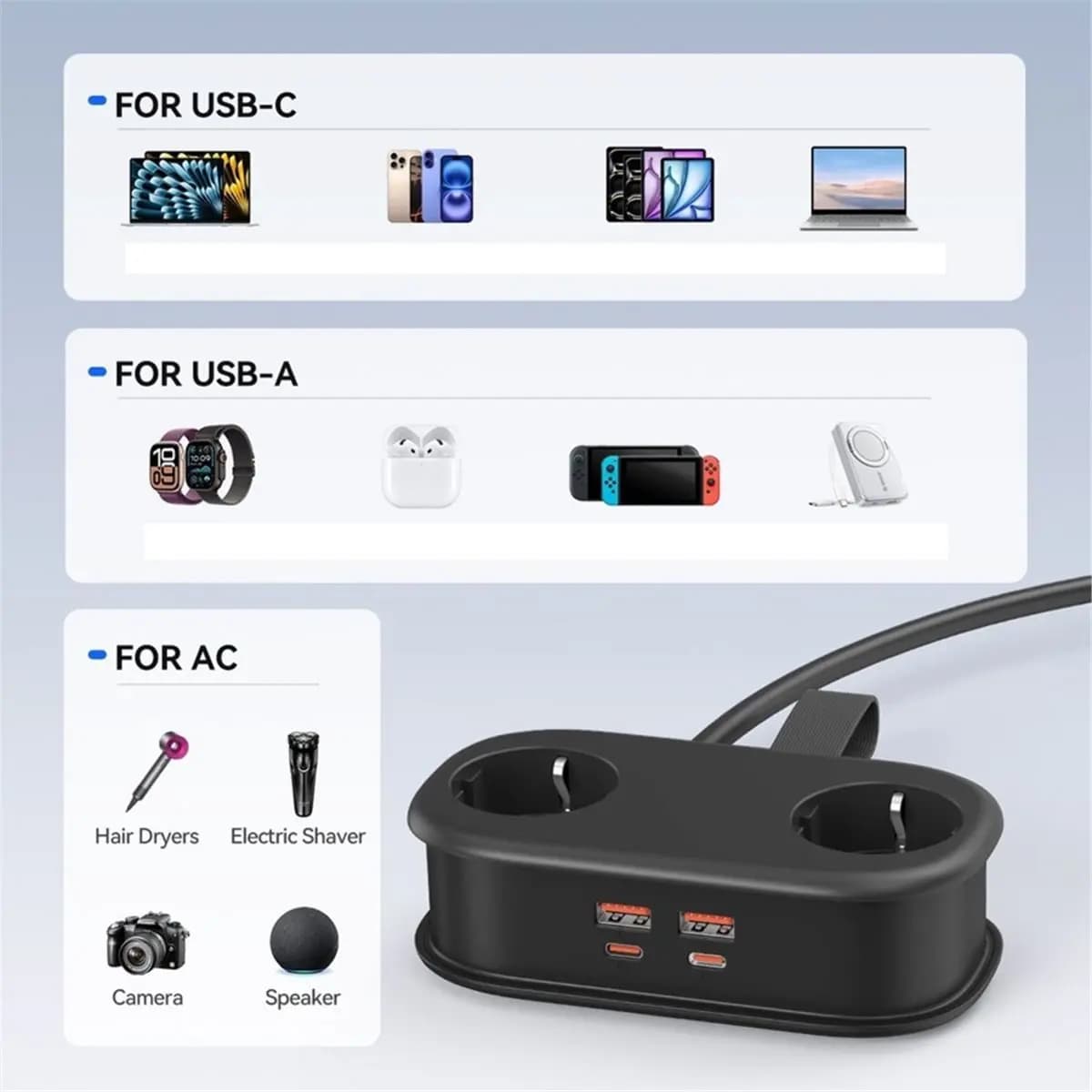 update. Portable Travel Power Strip 65W GaN Fast Charging Station with 2 AC Outlets 2 USB 2 Type-C EU Plug Adapter Home EU