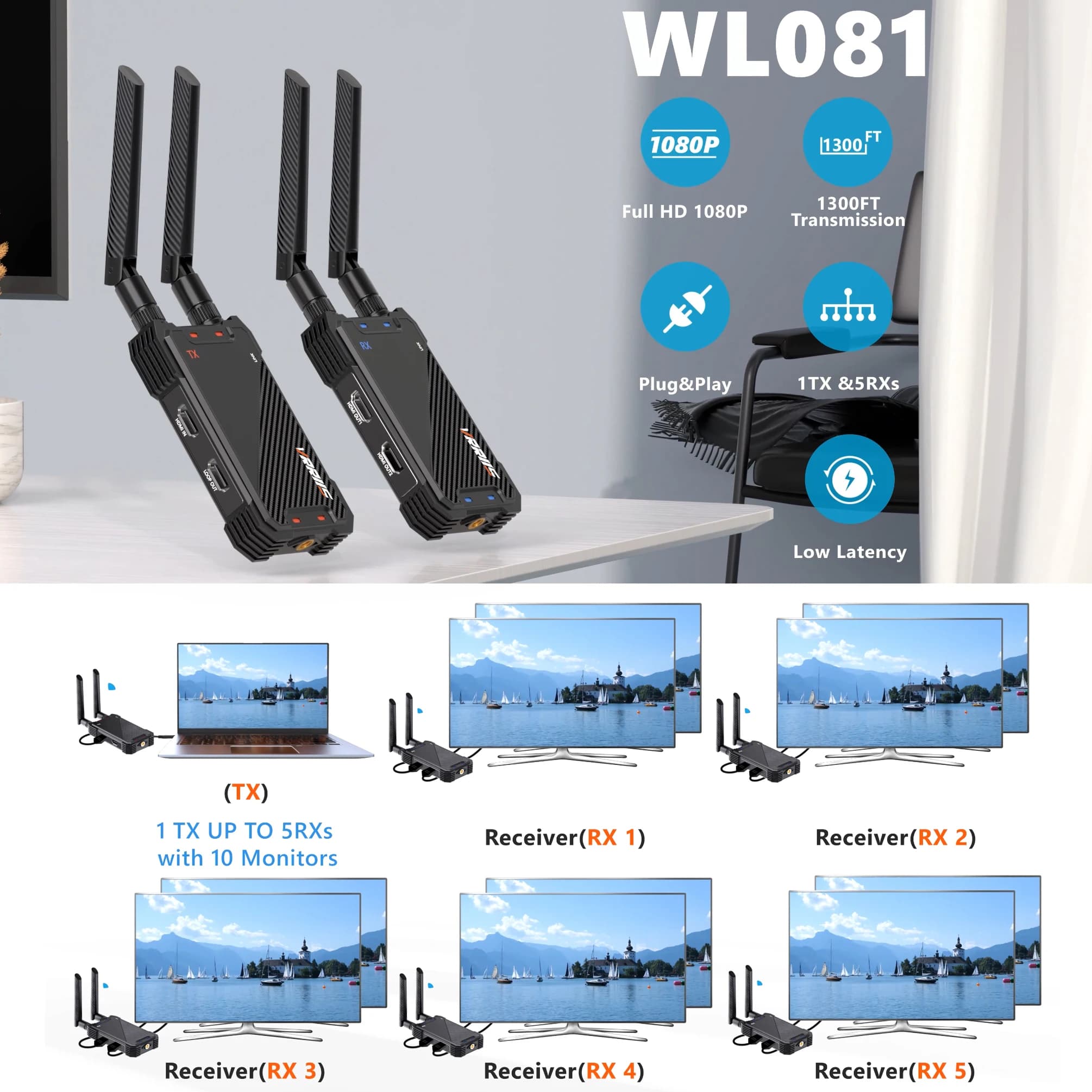 Sistema di trasmissione audio video WiFi wireless da 1300 piedi Trasmettitore Ricevitore Doppio extender HDMI per fotocamera Streaming live 1TX 5RX