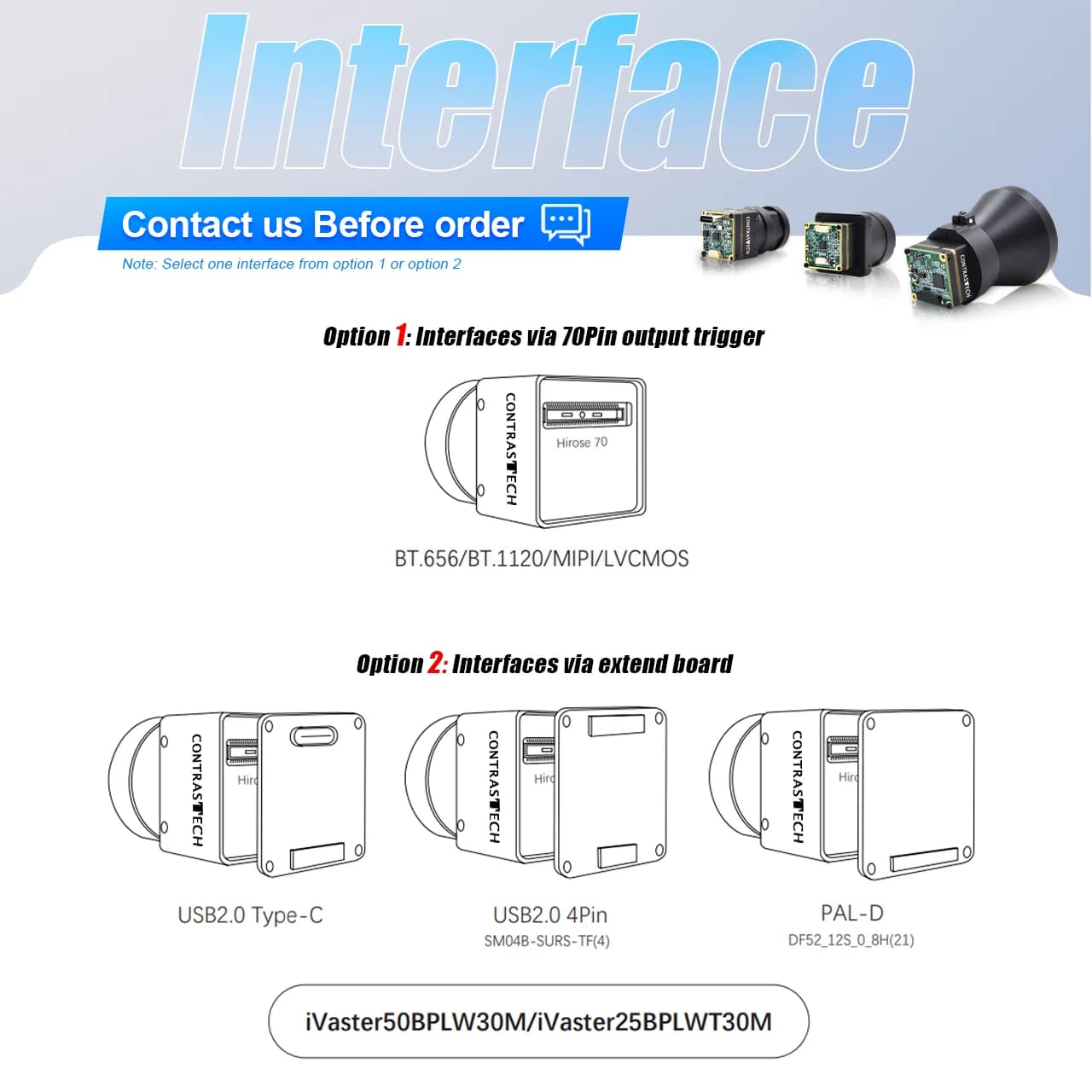 20268000-14000nm 25Hz 640*512 Thermal Imaging Infrared Mini Micro LWIR Cameras Analogy Digital Zoom 1.0-8.0x for Fire Security