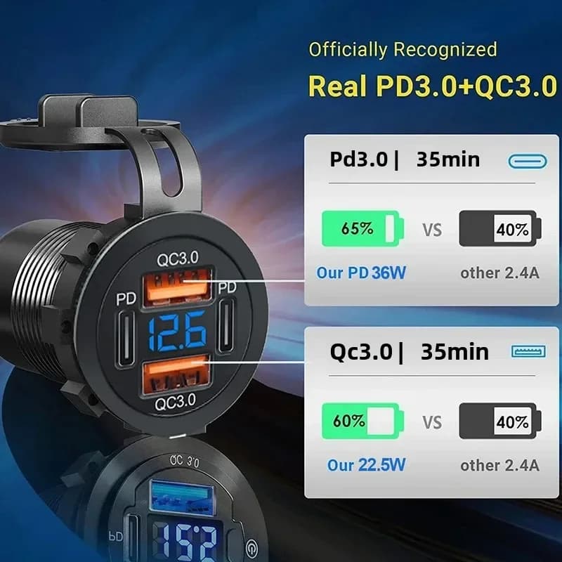 Car Charger Socket Dual Type-C & Dual USB 4Ports Fast Charging Socket Waterproof with Voltmeter 12V/24V For Car Boat Motorcycle