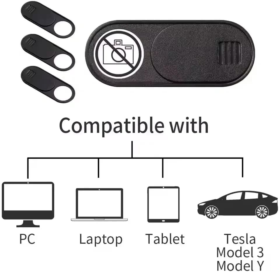 Copertura per fotocamera per auto per Tesla Model 3/Y Model Y Juniper 2025 Telecamera per cabina interna Copertura protettiva per la privacy con blocco scorrevole ultrasottile