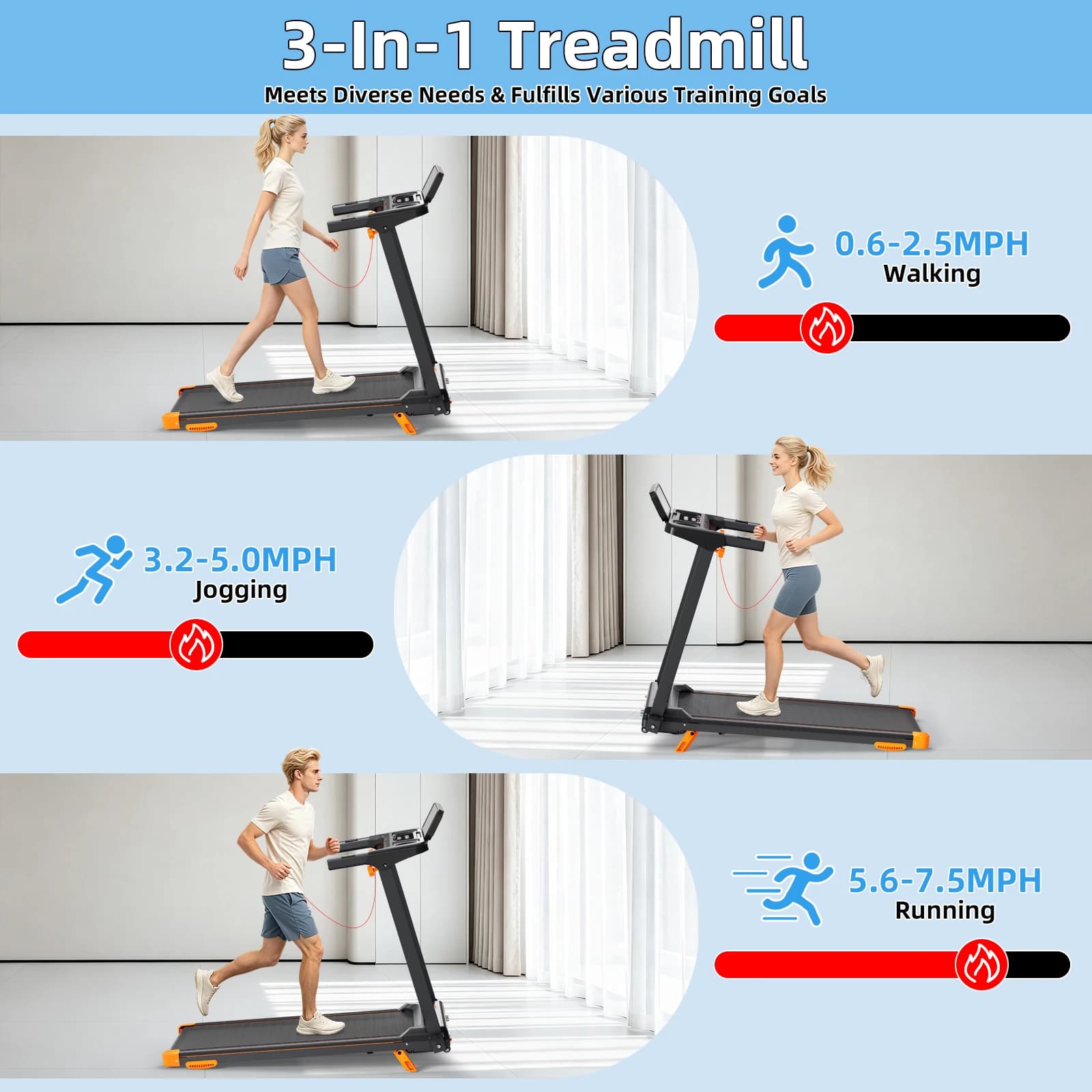 Folding Treadmill 12 Percent Incline 3.0HP Low Noise Motor Under 45Db 300LBS Weight Capacity 5 Layer Anti Slip Shock Absorbing Running Belt 12 Workout Modes Heart Rate Monitoring Large Running Area Home Indoor Walking Running Fitness Equipment
