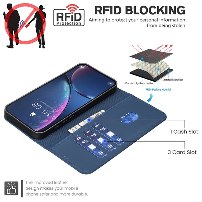 Custodia a portafoglio con blocco RFID per Xiaomi Redmi Note 15 Pro 4G Note15 Pro+ Plus 5G, cover protettiva in pelle per telefono