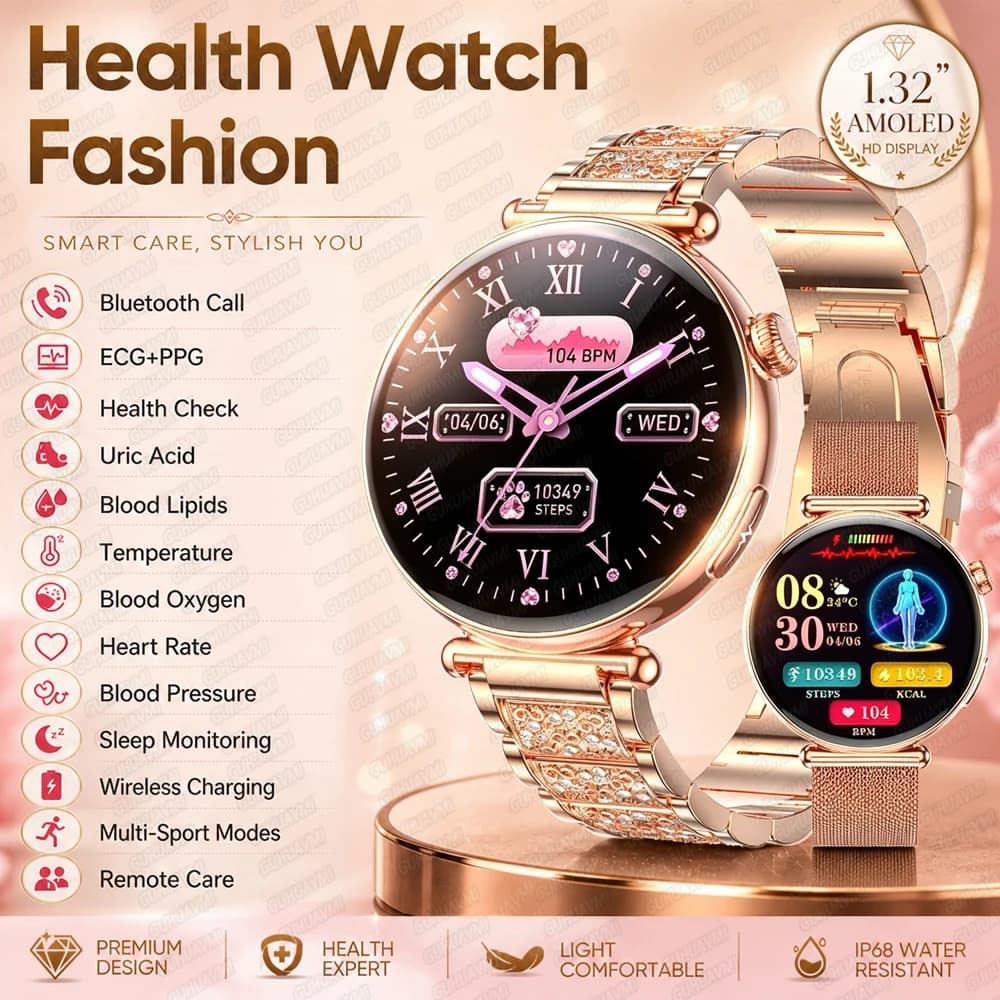 New Women's Smartwatch 2026 for Health with ECG+PPG, Body Analysis, Blood Pressure Monitoring, IP68, Vocational Calls and Sports Functions