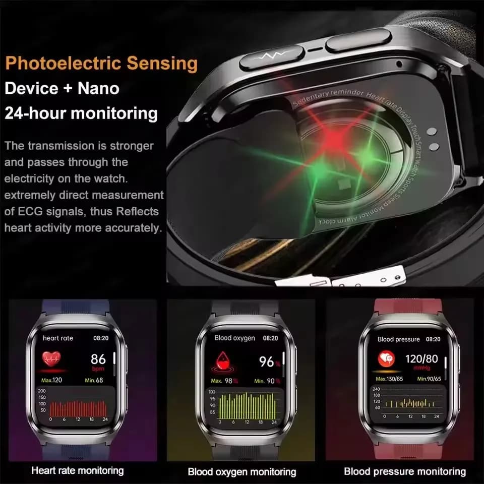 2026 New Air Bag Nursing Grade For Men Fat in Blood ECG + PPG Blood Pressure Transmission NFC HD BT Health call SmartWatch woman