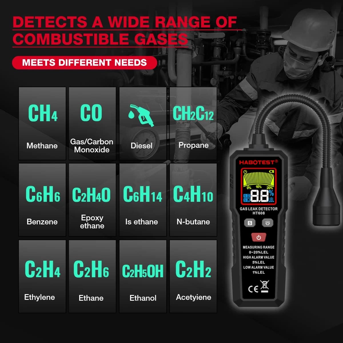HABOTEST HT608 Rilevatore di perdite di gas naturale Allarme sonoro e schermo Rilevatore di perdite di gas metano combustibile Rilevatore di posizione Rilevamento
