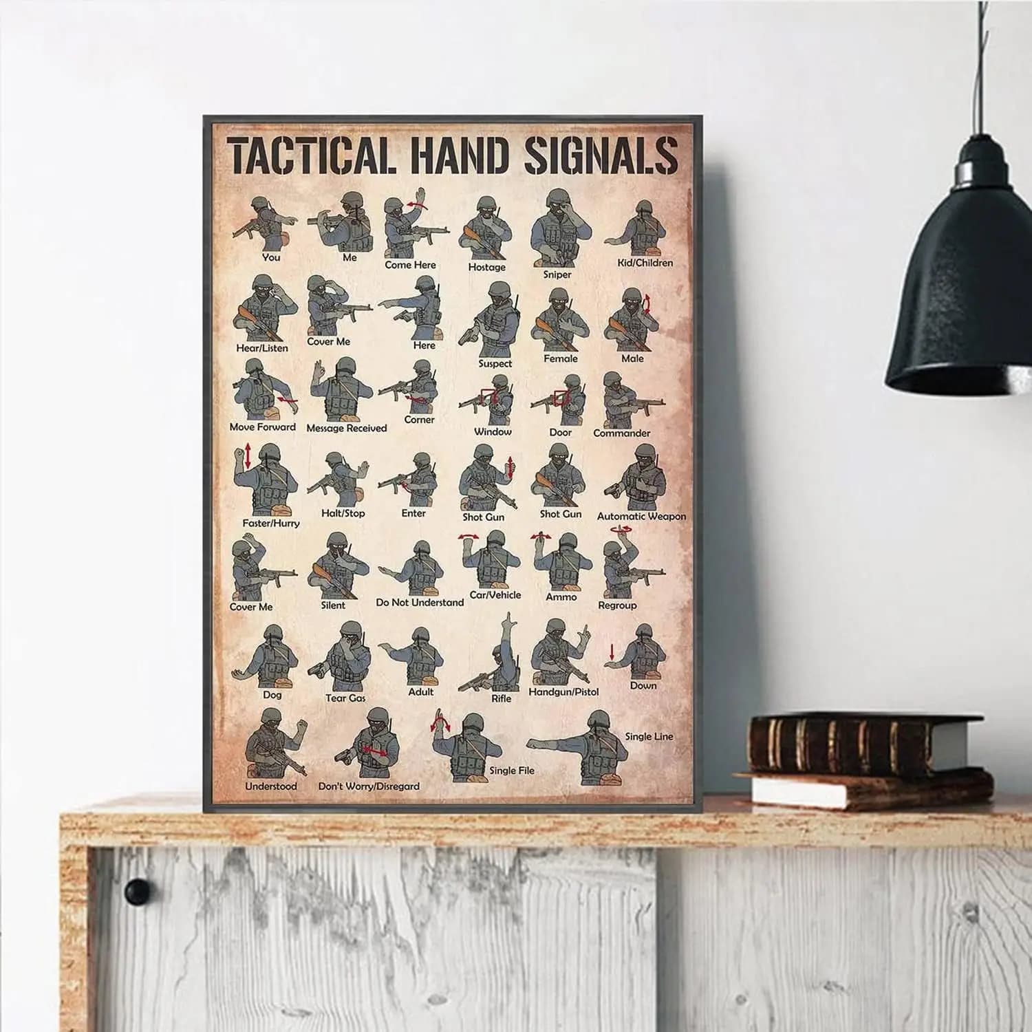 Metal Poster Tactical Hand Signals, , Vintage Tin Sign, Military Gifts, Wall Art, US Army Decor, Framed