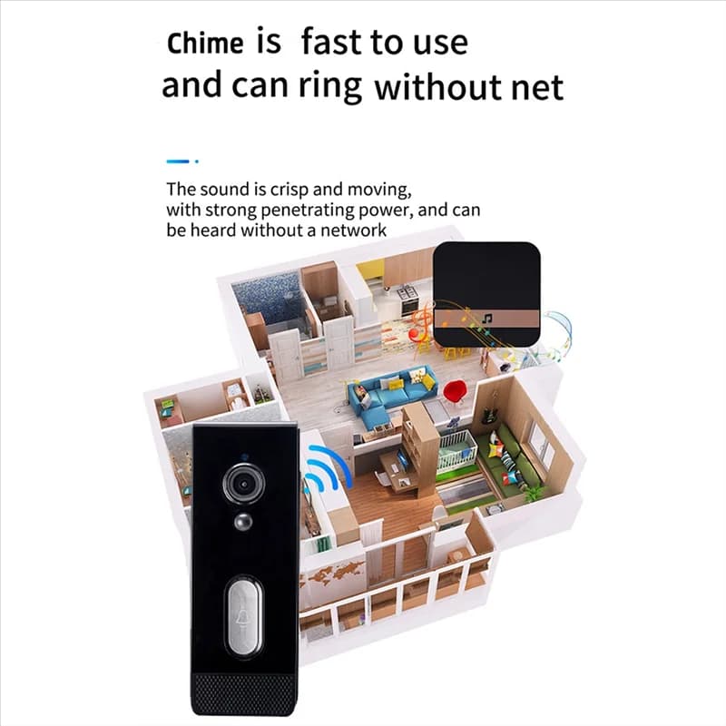 【Disponibile】Tuya Smart Home Campanello Telecamera Impermeabile Wifi Video Citofono 1080P Protezione di sicurezza esterna Audio bidirezionale US PLU
