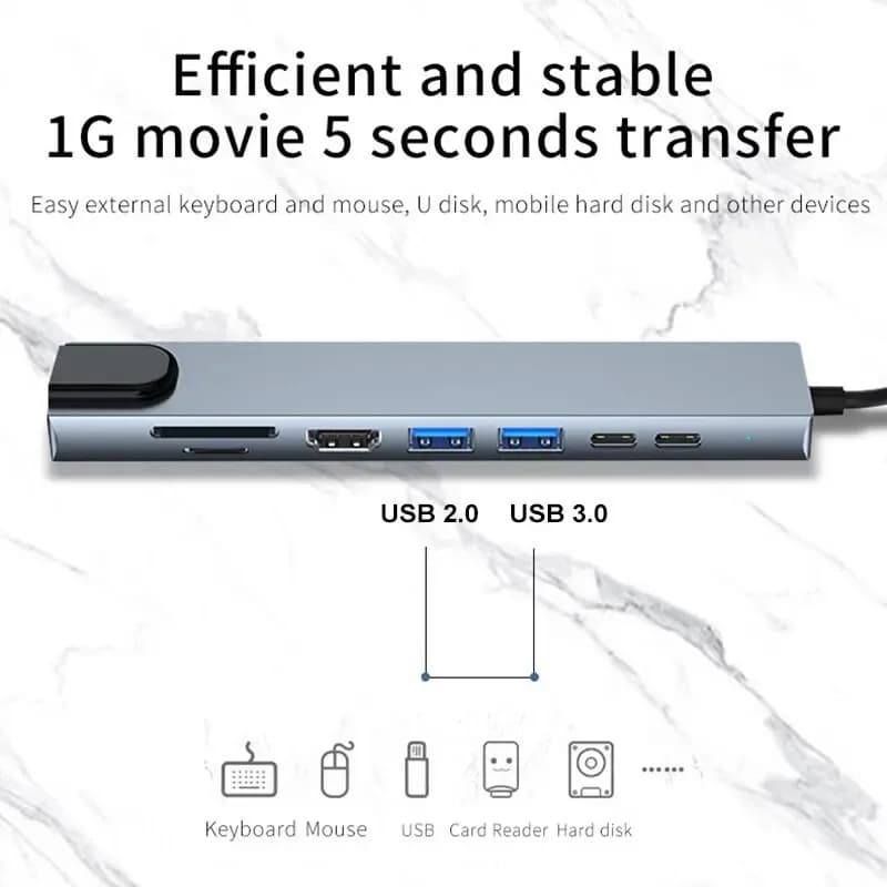 Adattatore hub USB 8In1 7in1 7in2 3in1 11in1 tipo C 3 1 a 4k HdTV con lettore di schede Sd Tf Rj45 Pd ricarica rapida per computer MacBook