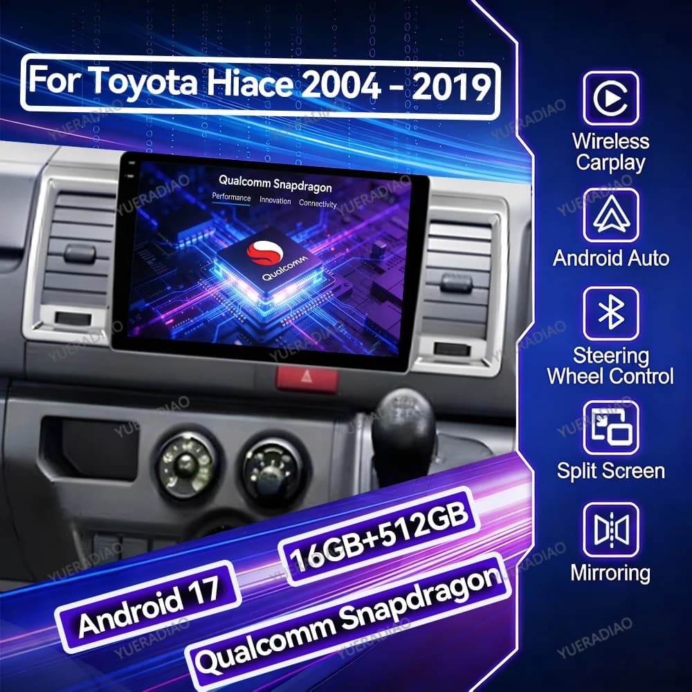 Android 17 Carplay Auto For Toyota Hiace 2004 - 2019 Car Radio Multimedia Stereo Video Player Head Unit GPS Navigation 4G WIFI