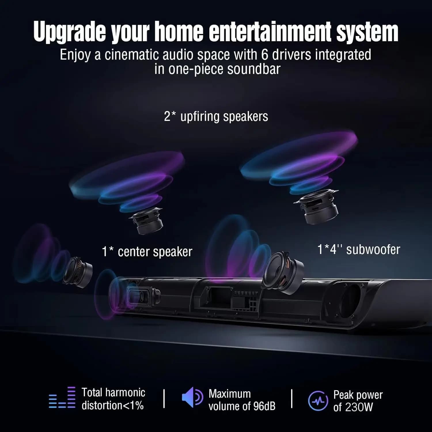 Barra audio S5 per TV con HDMI eARC, subwoofer integrato Dolby Atmos 3.1.2, altoparlante centrale, connessione Bluetooth e multicablato, 5 EQ