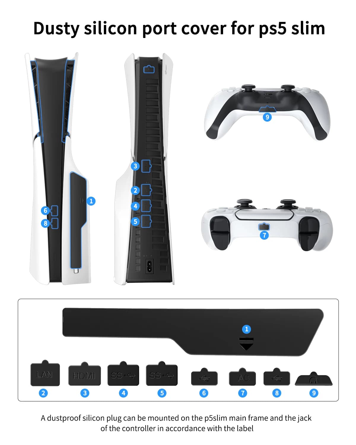 Per PS5/Slim/pro ultrasottile antistatico/acqua/fuzz console schermo antipolvere accessori per console di gioco in silicone ad alta resistenza al calore