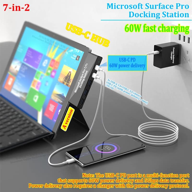 Surface Pro 7 Hub with 4K HDMI,USB 3.0,Ethernet,PD 60W charging,Micro SD Card Reader,7-in-1 Docking Station for Surface Pro 7