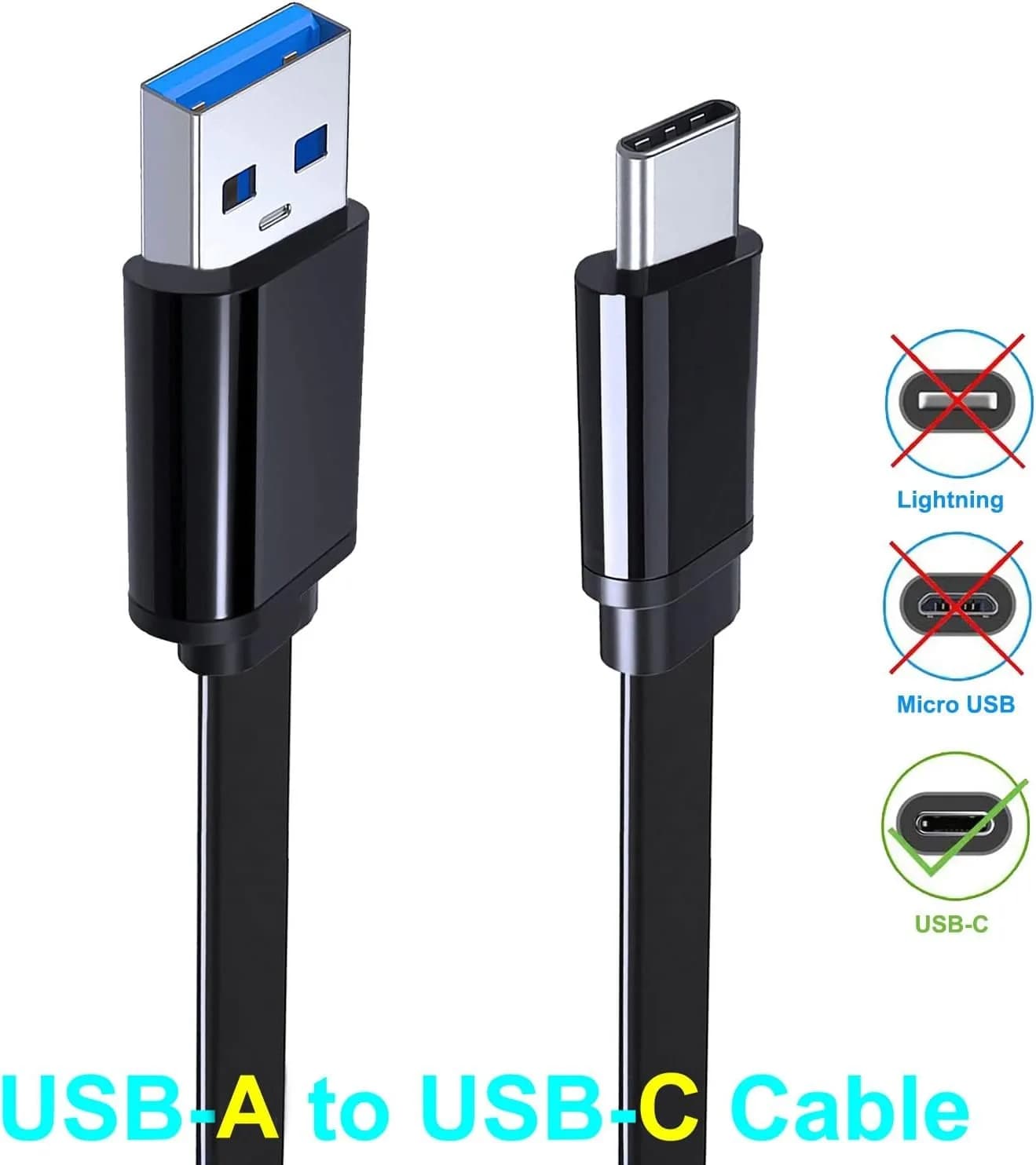 Cavo Android Auto USB C dal design piatto, cavo di sincronizzazione dati da USB-C a USB-A da 5 Gbps, cavo di ricarica rapido tipo C da 3 piedi compatibile con Samsung