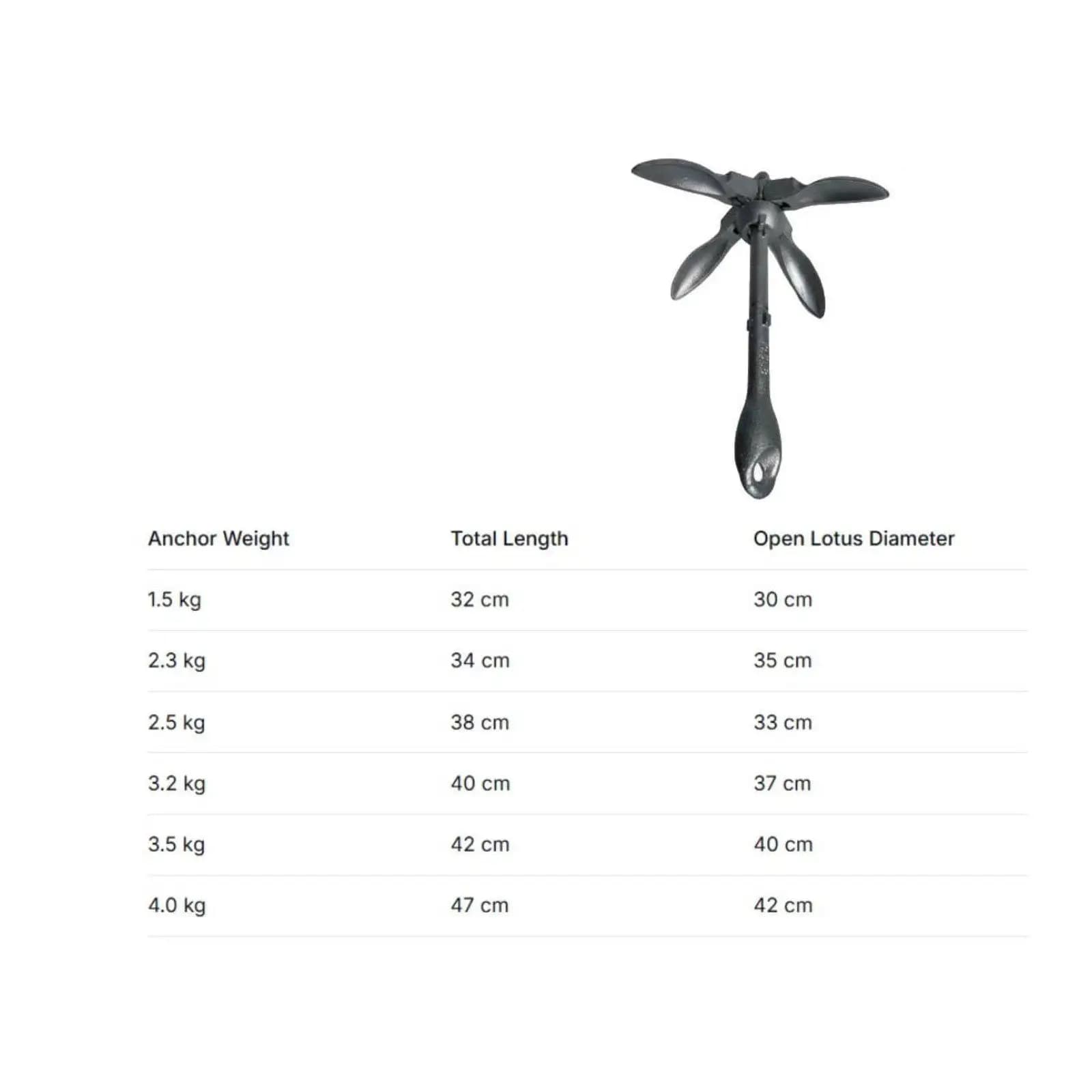 Lotus Anchor Foldable Carbon Steel Boat Anchor Resistant for Dinghy Owners, Fishermen, Anchoring, Kayaking, Water Sports