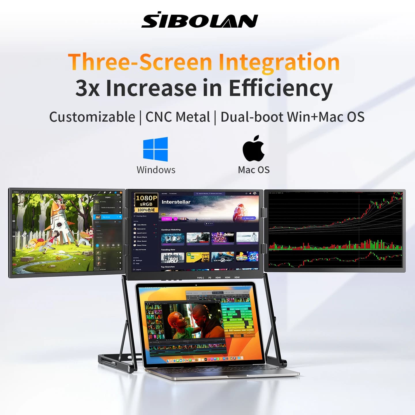 SIBOLAN Display Estensibile Pieghevole a Triplo Schermo da 15.6" 1080P FHD IPS con Supporto Regolabile in Metallo USB C per Laptop MAC da Viaggio