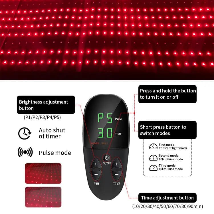Infrared Red Light Yoga Mat for All Body with 1280 LEDs, Model 2026