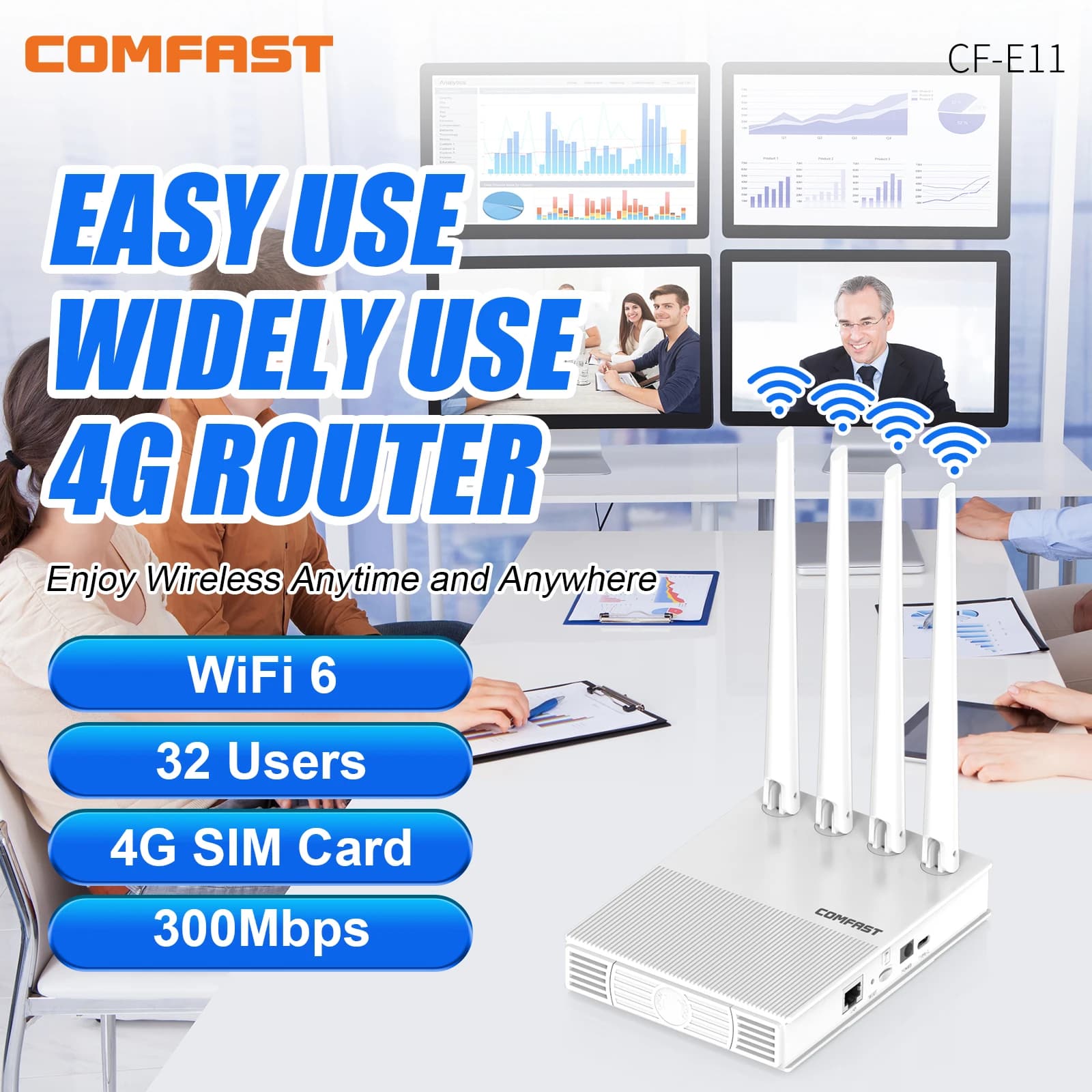 Comfast Mini 4G LTE Router WiFi6 300Mbps Router Wireless Modem Tipo-C/DC Alimentazione 4 Antenne SIM Card Hotspot Router Spina UE