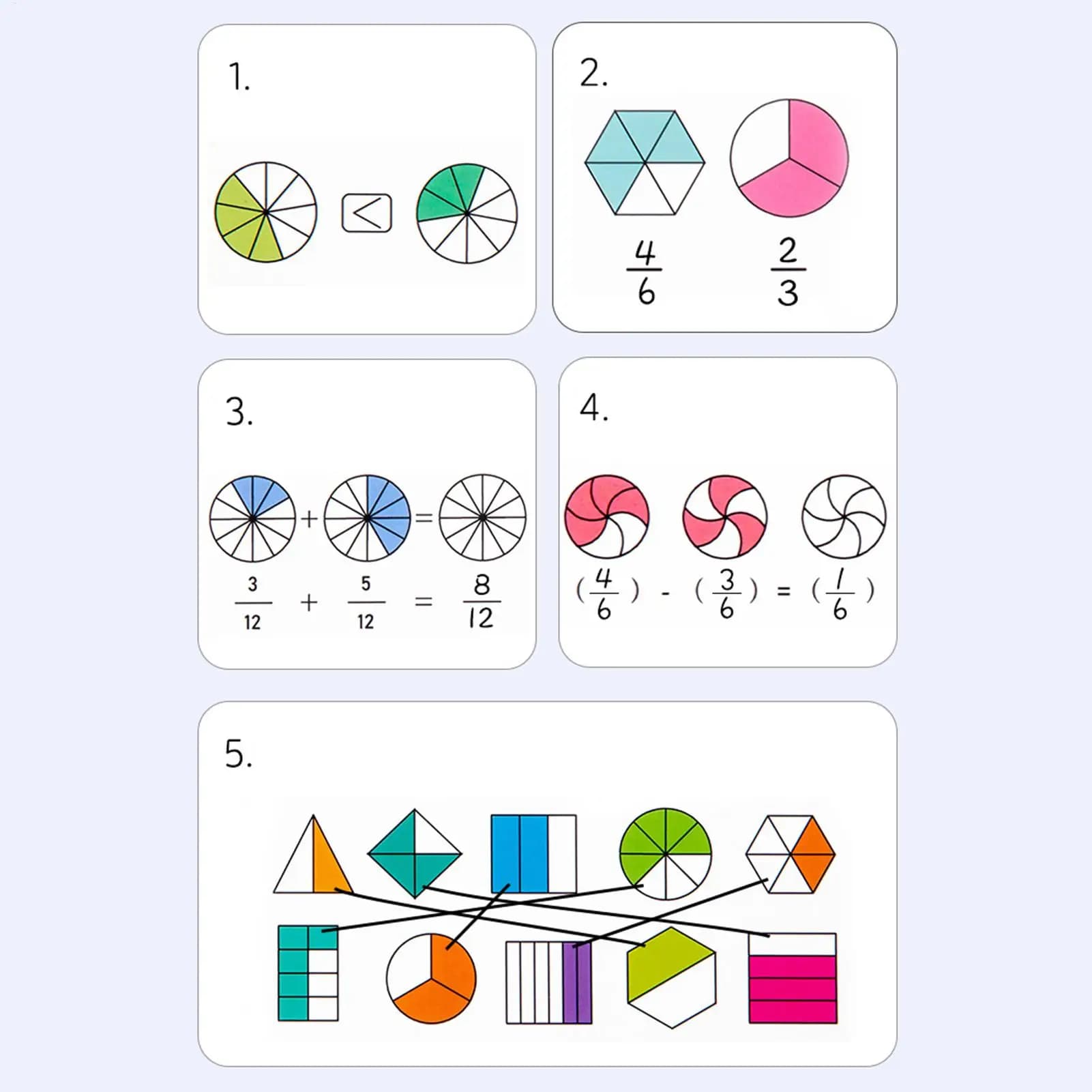 Magnetic Fraction Tiles Magnetic Educational Teaching Math Puzzle Kids Fraction Tiles For Classroom Home Activity Center Travel