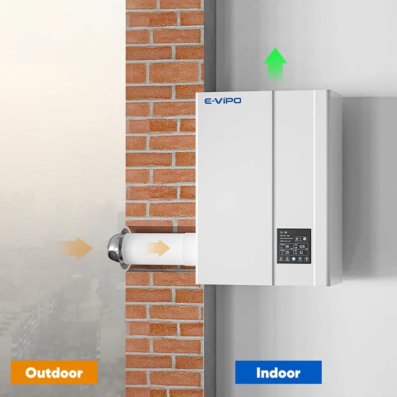 Purificatore d'Aria E-VIPO a Parete con Filtro HEPA e Carbonio, Controllo WiFi e App, Sistema di Ventilazione Unidirezionale per Camera da Letto e Soggiorno