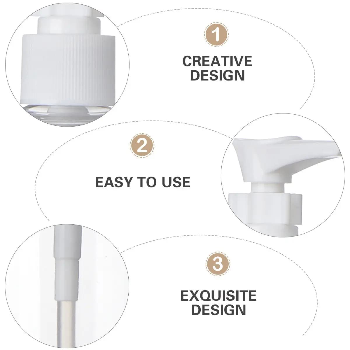 3 flaconi dispenser portatili trasparenti da 500 ml, design semplice, contenitore in plastica per sapone liquido, lozione, shampoo, con tappo a pressione facile.