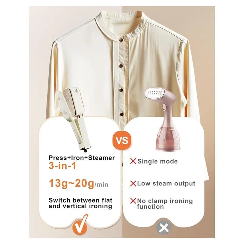 Removable Travel Steamer For Clothes Portable Mini Clothes Steamer Handheld For Travel & Home EU Plug