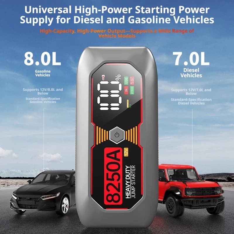 Avviatore di Emergenza per Auto 12V 8250A, Power Bank Portatile, Caricabatterie per Veicoli a Benzina 8.0L / Diesel 7.0L, Morsetti Intelligenti, Display LCD