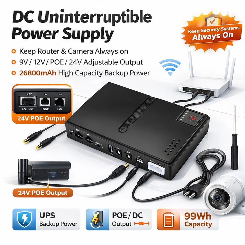 UPS DC Alimentatore Ininterrotto Senza Batteria 5V 9V 12V POE Alimentazione di Backup Spina EU per Router Modem Telecamera ONU CCTV