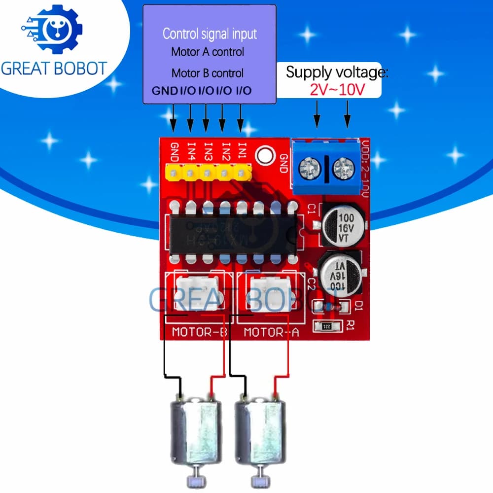 Modulo scheda controller azionamento motore CC spazzolato a doppio ponte da 2,5 A: basso consumo energetico MX1919, ideale per auto e robot intelligenti Arduino