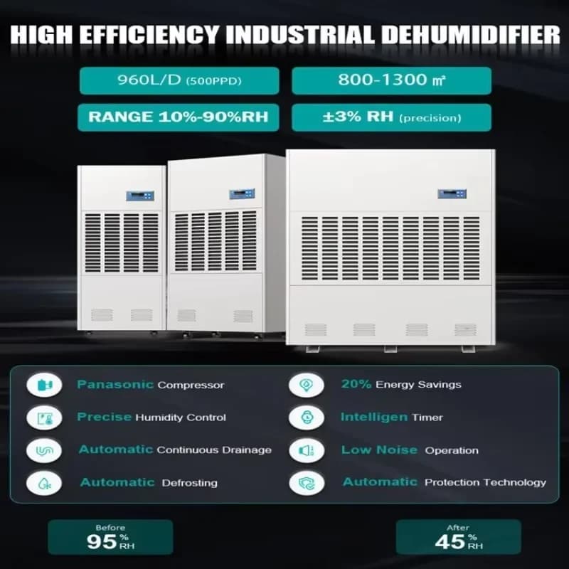 Deumidificatore Industriale Commerciale ad Alta Efficienza Tipo 960L per Magazzini