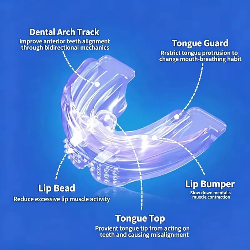 Myobrace A3: Dental Orthodontic Alignment Device, Adult Trainer, Tooth Whitening, Dentist Tool