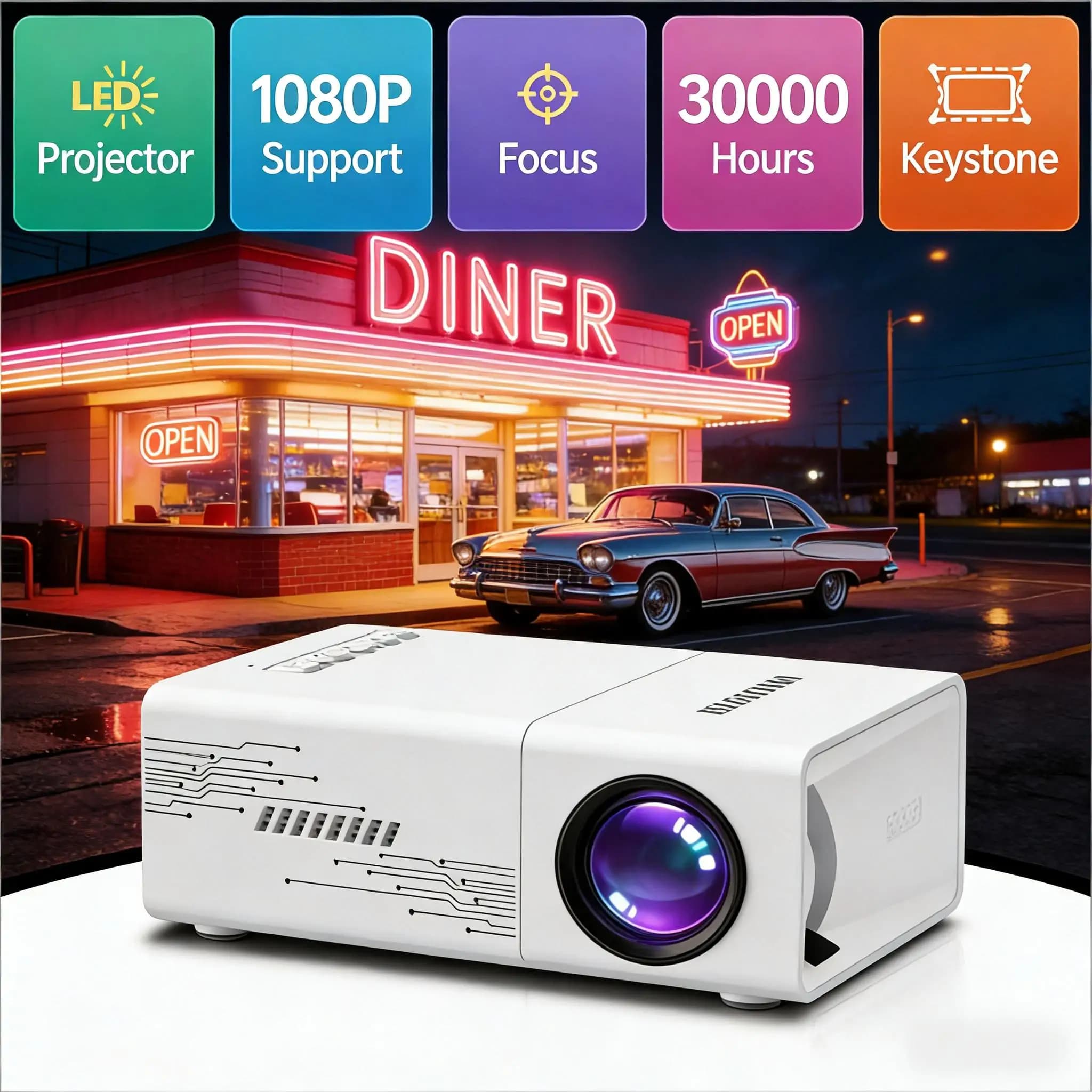 Mini Proiettore Portatile 3D LED, Videoproiettore per Home Cinema e Giochi, Beamer Laser Smart TV BOX 1080P 4K Tramite Porta HD