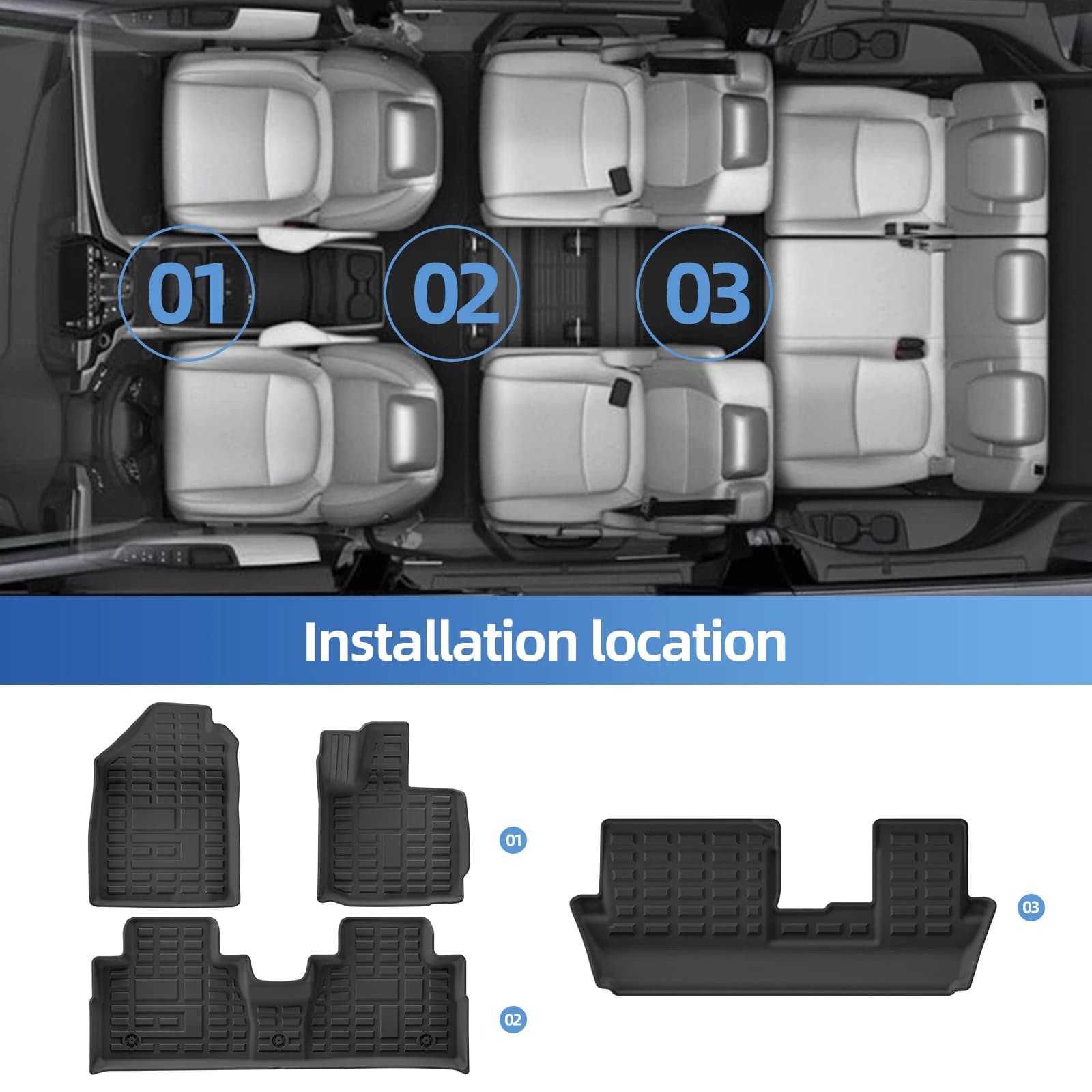 LUCKEASY Right Drive for Chery Jetour X70/X70 PLUS 2021-2024 7Seater Fuel Version Car TPE 3D Floor Mats Cargo Trunk Pad Black