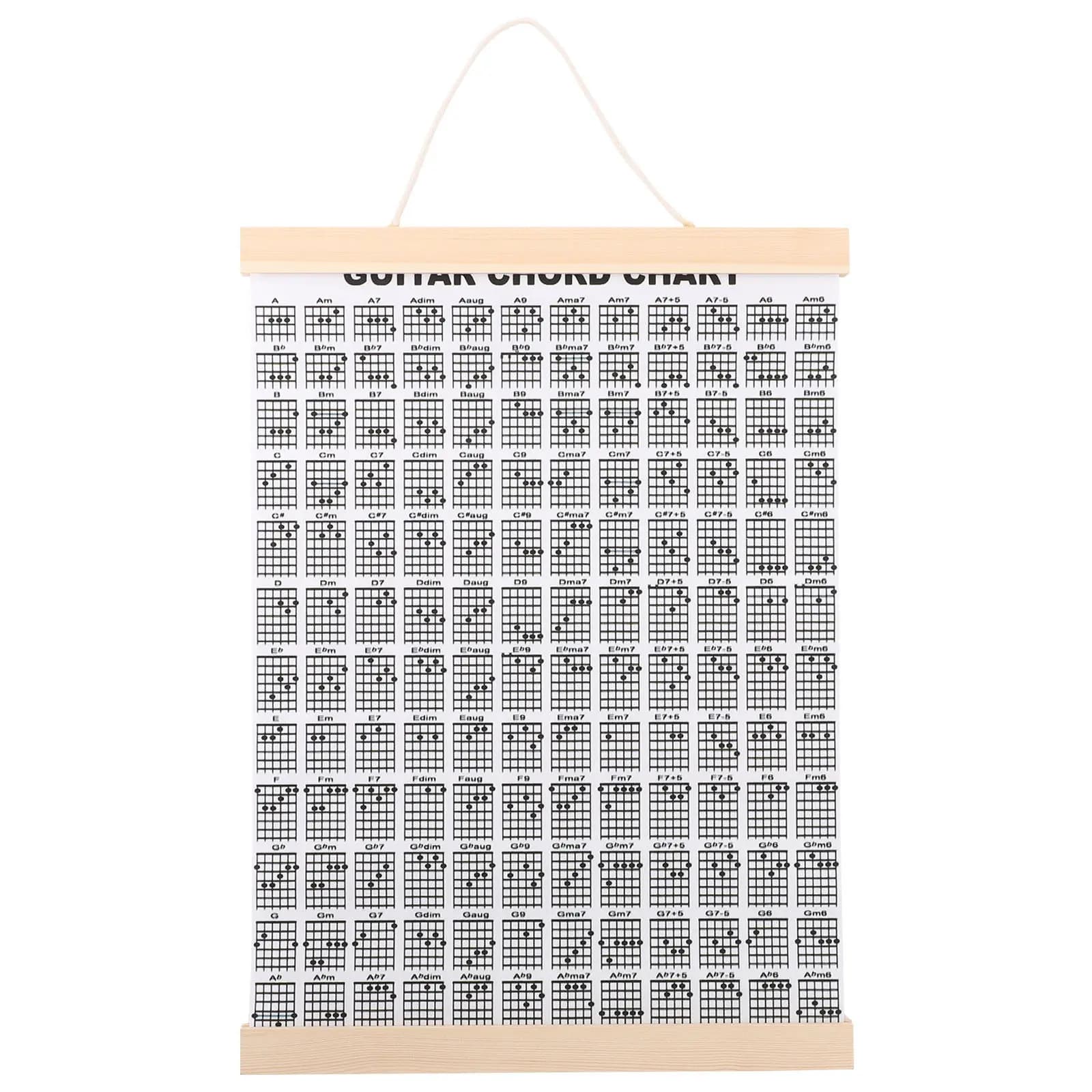 Guitar Chord Wall Chart Poster Professional Finger Guide for Guitar Ukulele Beginners Fast Learning Efficient Practice Music