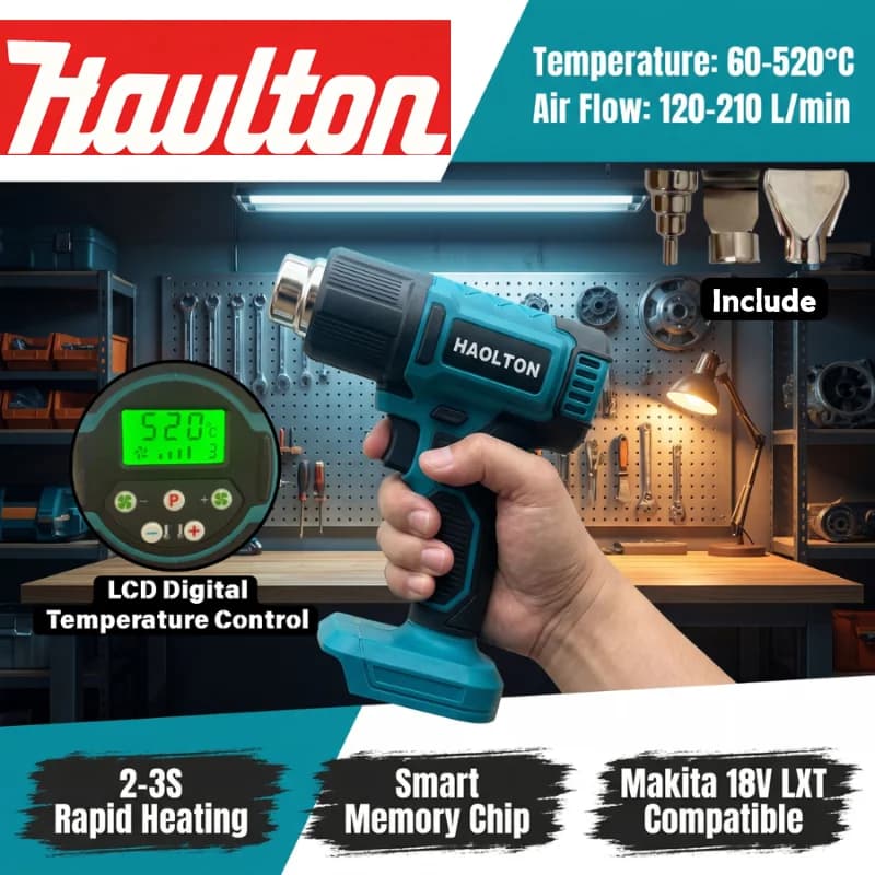 Makita 18V Haolton Cordless Handheld Wireless Heat Gun Max 990°F Heat Gun 4 Nozzles For Crafts Shrink Tubing, Vinyl Wrap