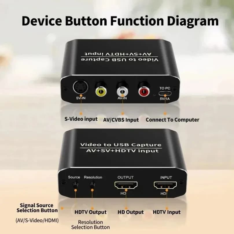 1080P HDTV AV S-Video to USB3.0 Capture Card Audio Video Grabber HDTV Loop Out For Game Live Streaming Recording PC Camera DVD