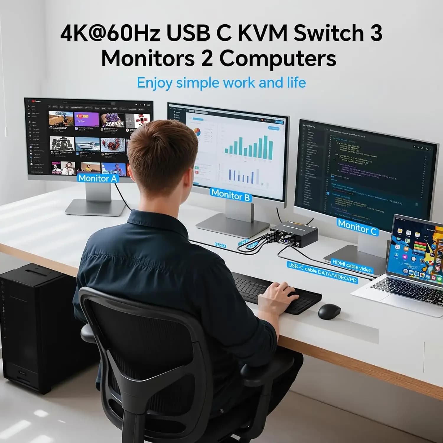 Switch KVM 3 monitor per 1 laptop e 1 desktop 4K a 60 Hz, switch KVM a tre monitor USB C HDMI, switch KVM per docking station