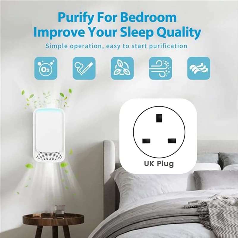 BABZ-Plug In Purificatore d'aria Tecnologia ionizzatore negativo per camera da letto Pet Mini Aria pulita 2 pezzi Spina UK