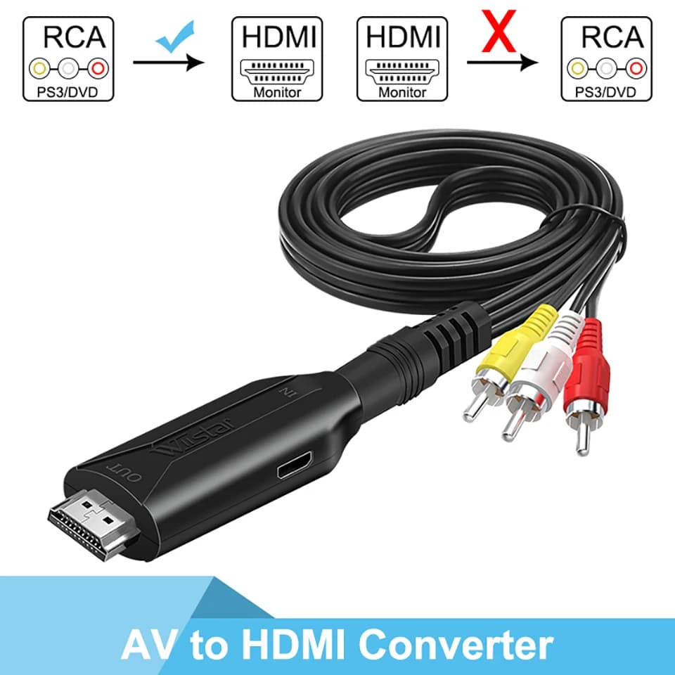 AV/RCA CVBS composite cable adapter to HDMI (male) Audio Video 1080P Mini AV2HDMI Converter Adapter Box PAL/NTSC
