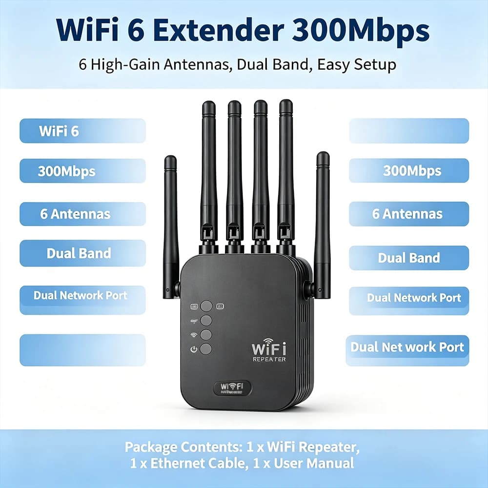 Doppia interfaccia di rete WiFi 6 Ripetitore Amplificatore di segnale Router 300Mbps Ripetitore di segnale Amplificatore di comunicazione cellulare