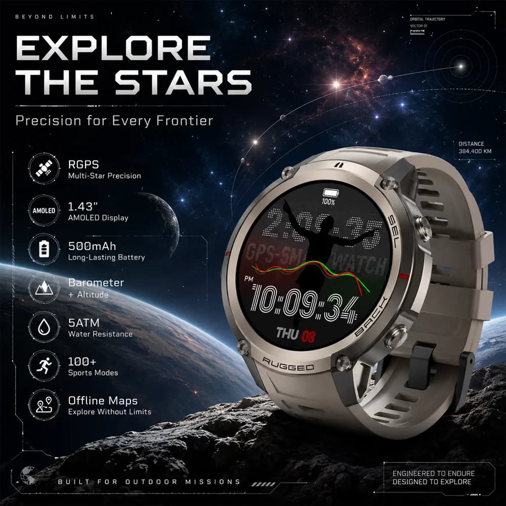 IP69 Waterproof Rugged Military Smart Watch 2026 New AMOLED 500mAh Battery 6 Satellite GPS Positioning BT Call Fitness Tracker