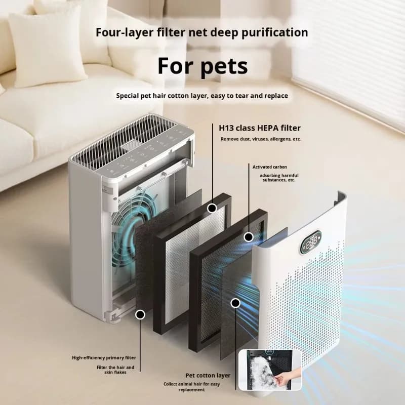 Purificatore d'Aria Portatile per Animali Domestici con Ampio Ingresso Laterale, Assorbimento di Peli per Ambienti con Animali