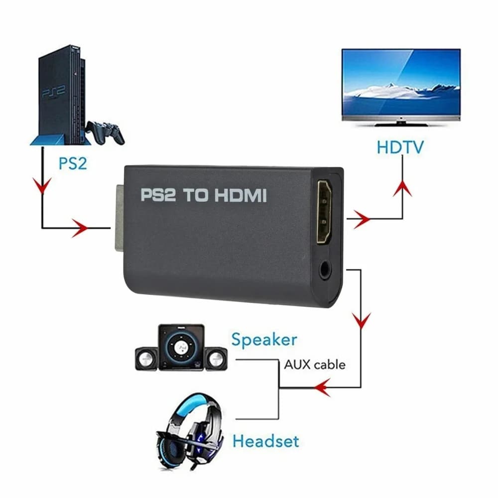 1-3 pieces for PS2 to HDMI 1080P compatible audio converter Full HD video conversion HDTV game console transmission interface