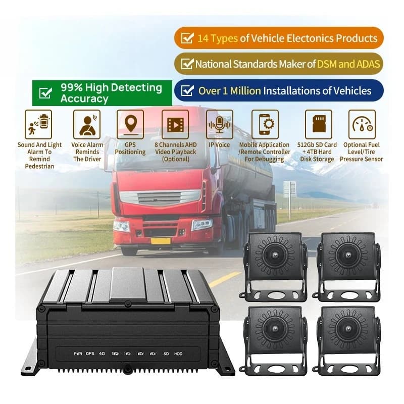 Blind point detection system for pedestrian alarm and 12-channel Dash Cam real-time vehicle for vehicles