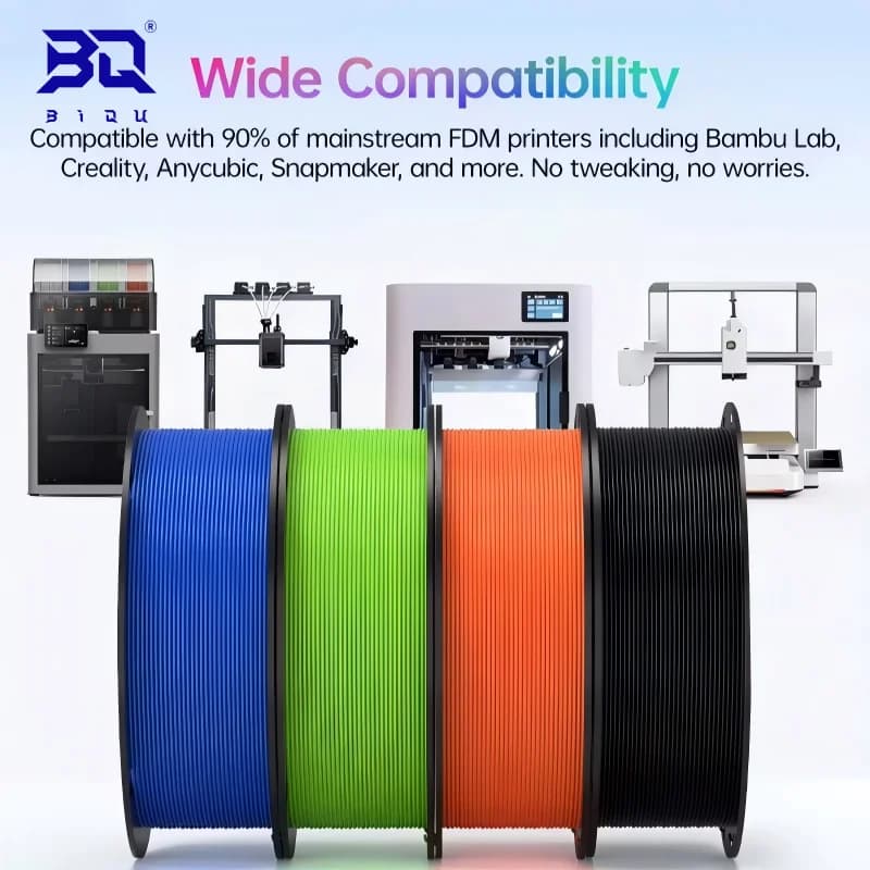 Filamento per Stampa 3D BIQU PLA GO 1.75mm, 1kg Materiale di Consumo per Stampa ad Alta Velocità, Compatibile con Bambu Lab