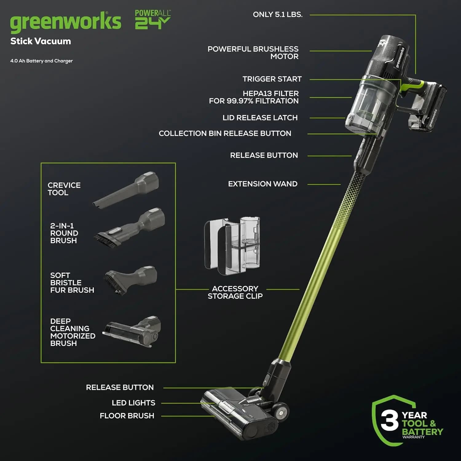 Aspirapolvere senza fili senza spazzole da 24 V, leggero, portatile, per animali domestici, filtrazione HEPA anallergica, pavimento duro, moquette, auto, (verde)